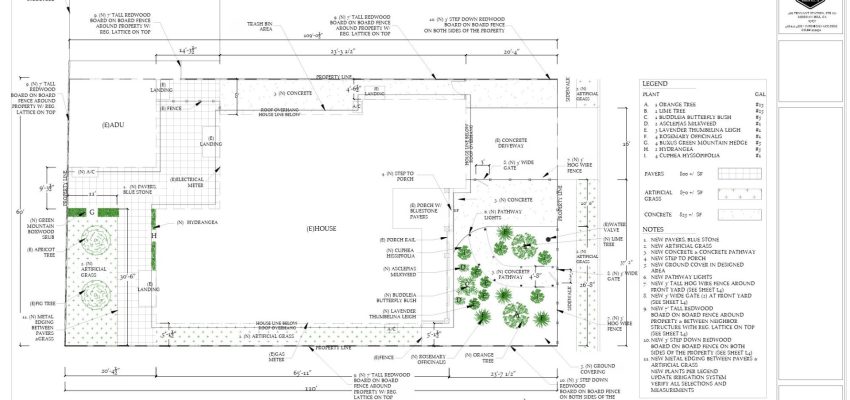 Lanscape Plans SCC